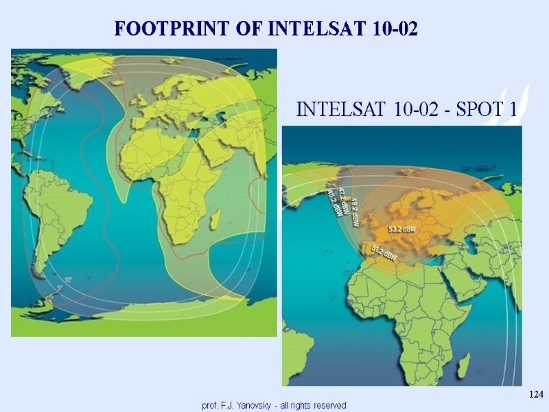 prof. F.J. Yanovsky - all rights reserved 124 FOOTPRINT OF INTELSAT 10-02 INTELSAT 10-02